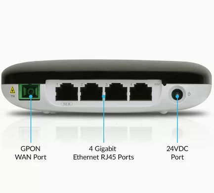 Router GPON UBIQUITI UF-WIFI, 4 porturi GbE, 300 Mbit/s - Imagine 3